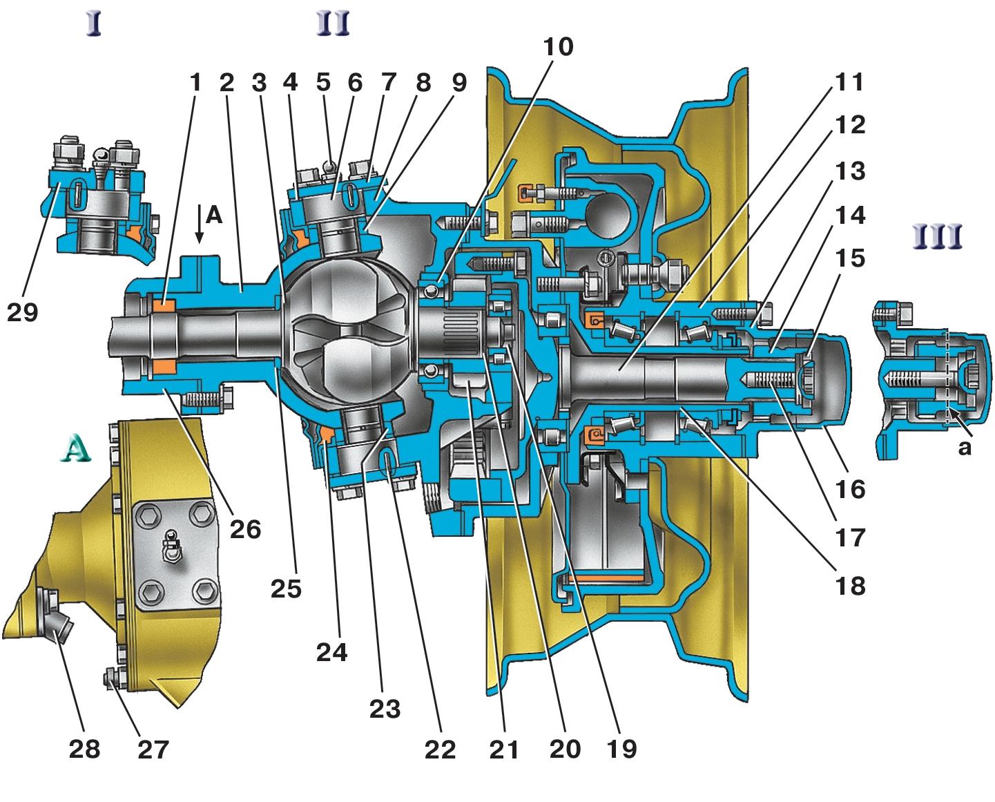   f2000